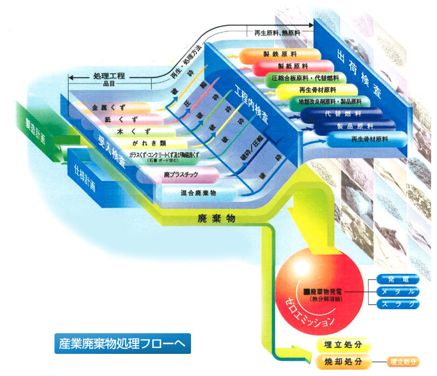 タイトル画像